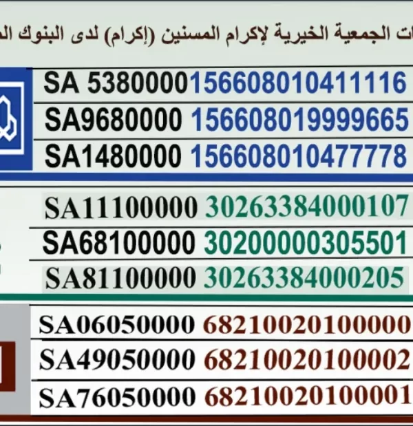حسابات الجمعية كامله 600x619