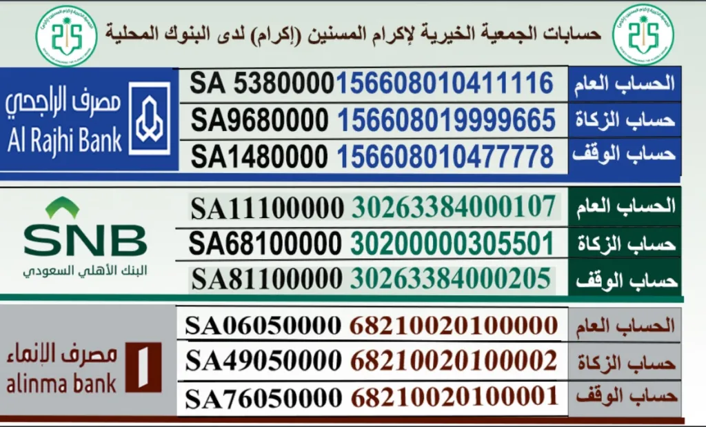 حسابات الجمعية كامله