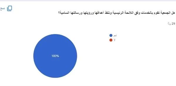 صورة واتساب بتاريخ 1444 04 15 في 21 11 36 600x293
